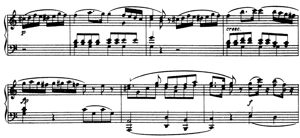 アイネ・クライネ・ナハトムジーク K.525 2nd movement ピアノ無料楽譜11