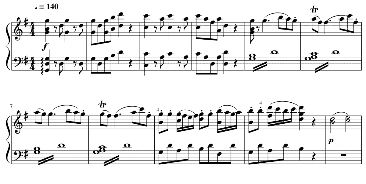アイネ・クライネ・ナハトムジーク第一楽章55小節分 K.525 ピアノ無料楽譜01