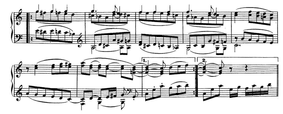 ベートーヴェン「ゴッド・セイヴ・ザ・キング」による7つの変奏曲　ピアノ無料楽譜 変奏曲1-2