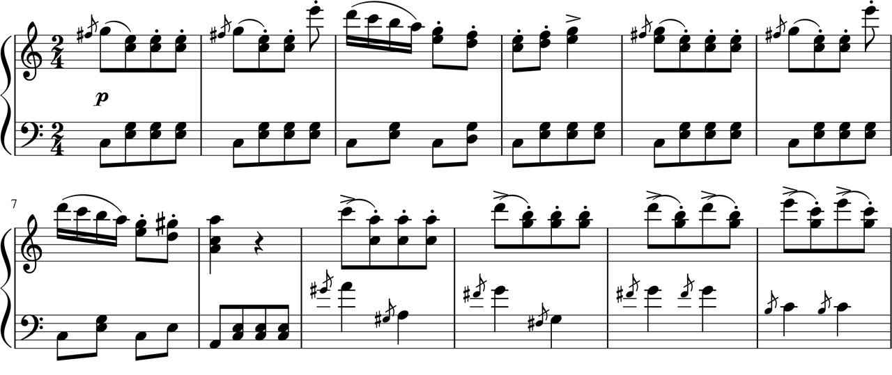 ベートーヴェン「トルコ行進曲」ハ長調 ピアノ無料楽譜1